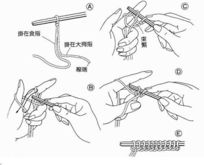 围脖织法