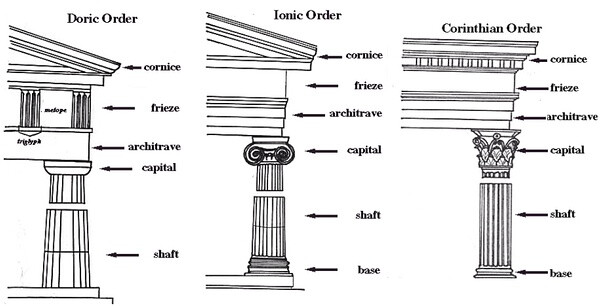 希腊三柱式图片
