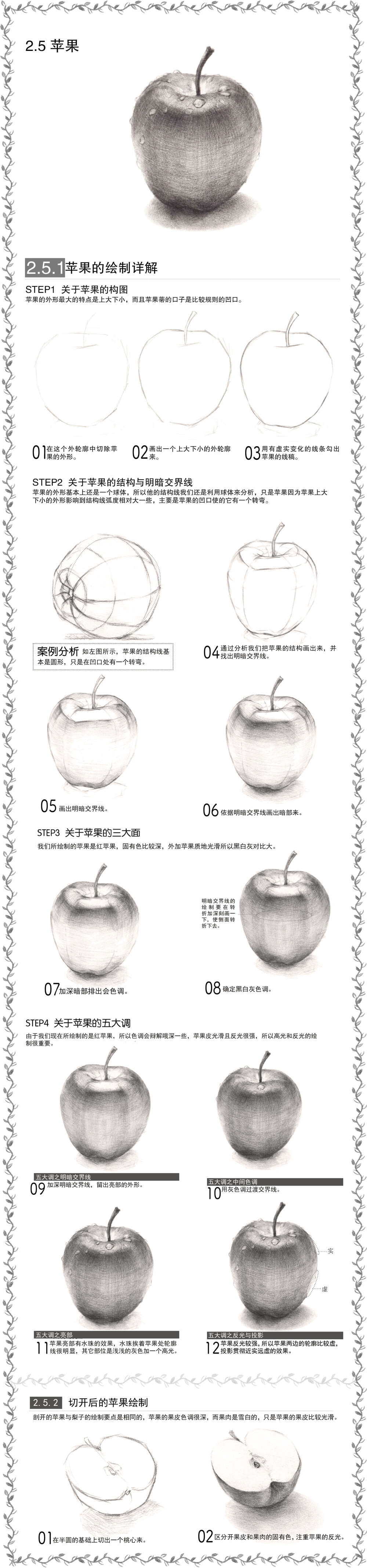 本案例摘自爱林文化主编、人民邮电出版社出版的《铅笔素描静物绘制详解》——苹果