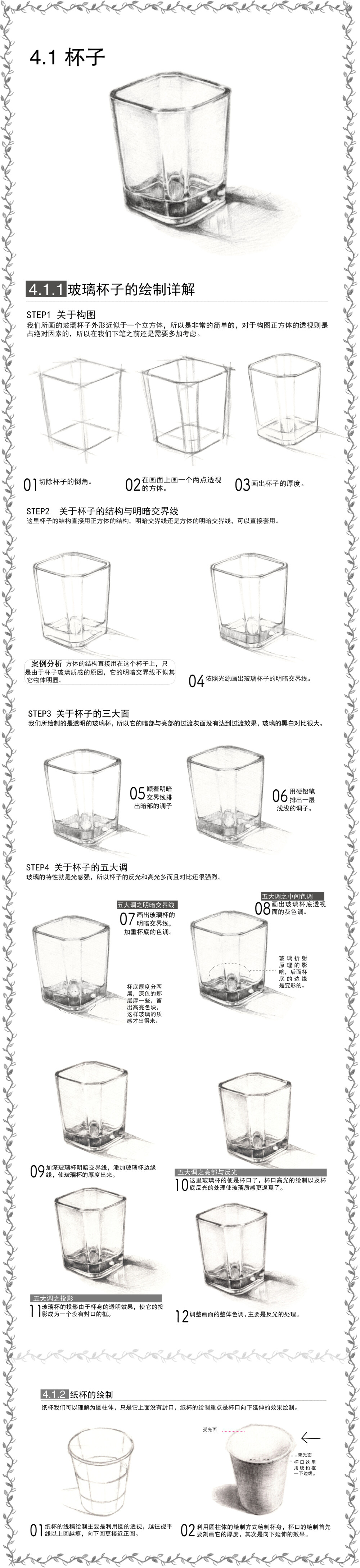 本案例摘自爱林文化主编、人民邮电出版社出版的《铅笔素描静物绘制详解》——杯子