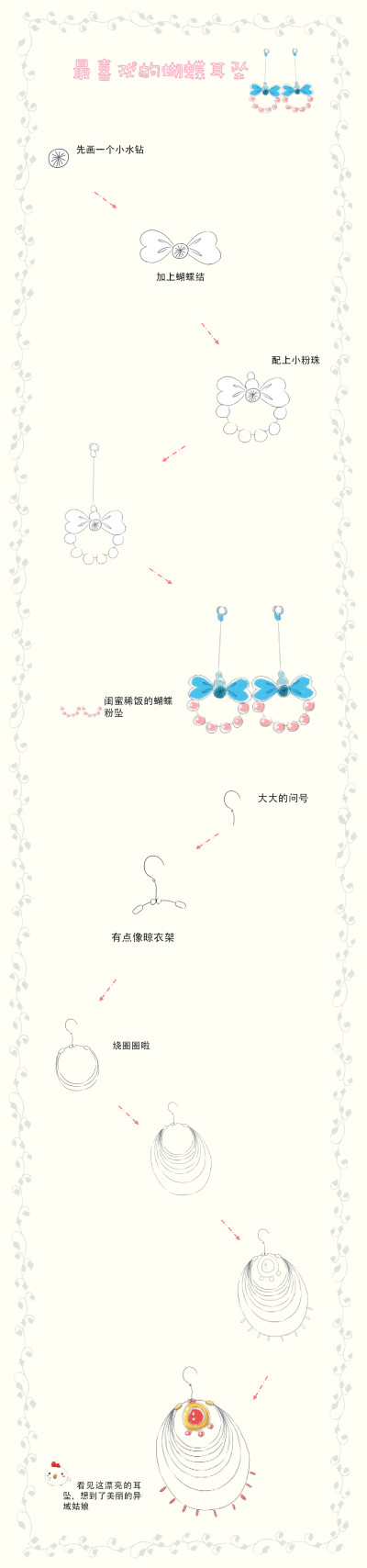 本案例摘自爱林文化主编、人民邮电出版社出版的《超有爱手绘本！一支笔的快乐涂鸦2》——蝴蝶耳坠