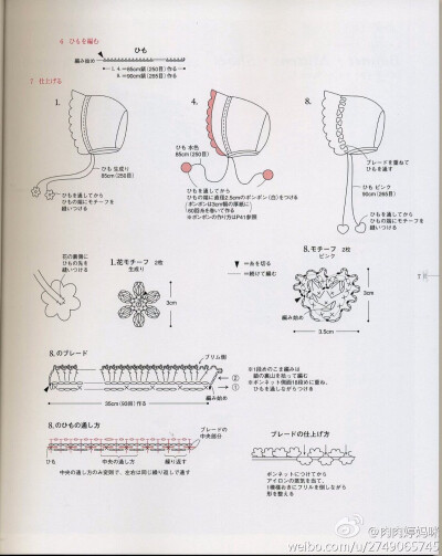 帽子图解2