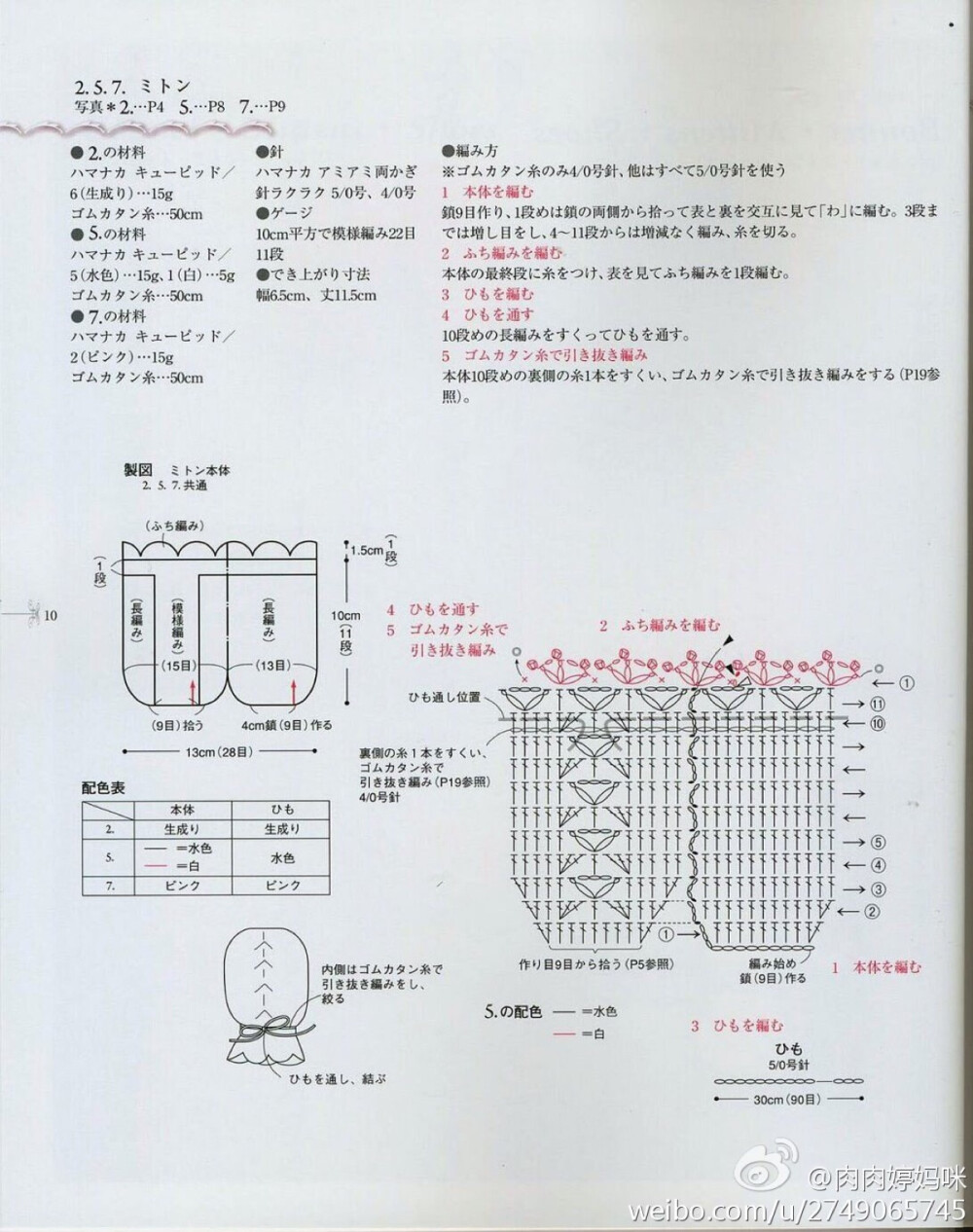 手套图解