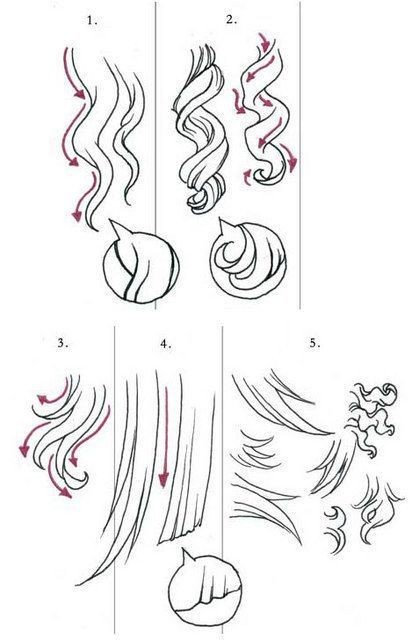 【绘画教程】画头发时应该注意的细节 漫画手绘教程 头发