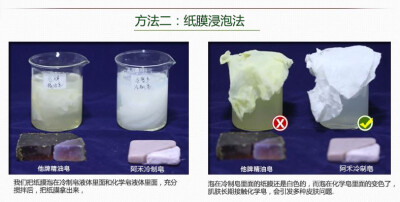 阿禾冷制手工皂化学残留物实验