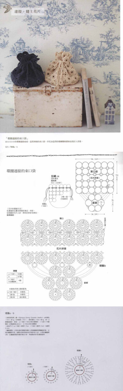 【爱尔兰风の环圈链接的束口袋】- #图解#