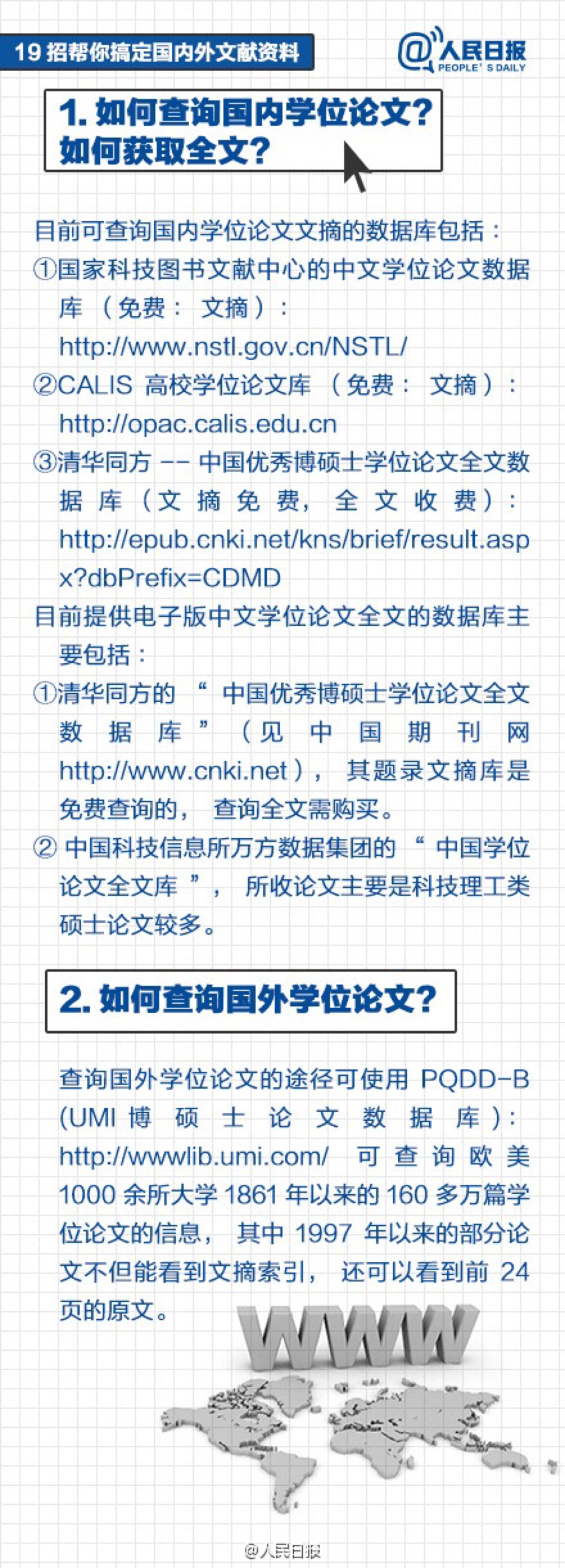 【文献怎么读？】①先看综述，迅速了解研究领域；②有针对地选择文献：关键词、主题词检索；检索某个作者；参考综述检索；③如何阅读文献：注重摘要；通读全文；归纳总结（英文文献注意确立句子架构）；增加阅读量，由量变到质变；④提高阅读效率：集中时间看文献；做好记录和标记。