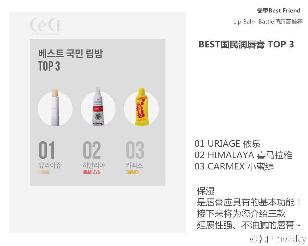 国民平价好用唇膏TOP3