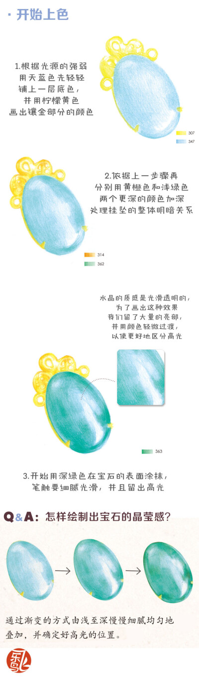 飞乐鸟彩铅