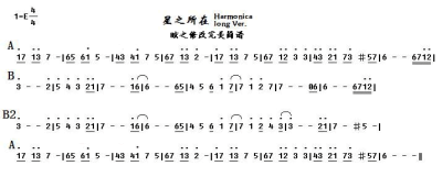 星之所在 口琴版的最好听了^ω^