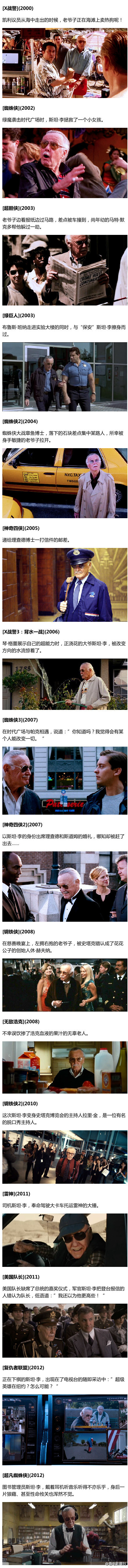 斯坦·李 Stan Lee_蜘蛛侠、神奇四侠、X战警、夜魔侠……当然也包括钢铁侠和绿巨人，这一个个耳熟能详的名字都与一个人息息相关。他就是被尊为“漫画之王”、“蜘蛛侠之父”的斯坦·李。 90岁的斯坦·李一手将惊奇漫画公司打造为全世界最为成功的动漫王国，神奇漫画总共创造了5000多个漫画角色，90%以上知名的角色都由斯坦·李参与创造。半个多世纪以来，美国年轻人都是读着斯坦·李的作品长大的，其漫画作品在全世界的销售量超过了20亿册，蜘蛛侠更是成为全世界最受欢迎的超级英雄。在美国，“神奇先生”斯坦·李已不仅仅是一个名人，而成为一个文化符号。