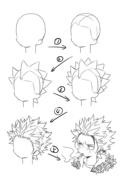 Mikoto