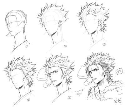 Mikoto