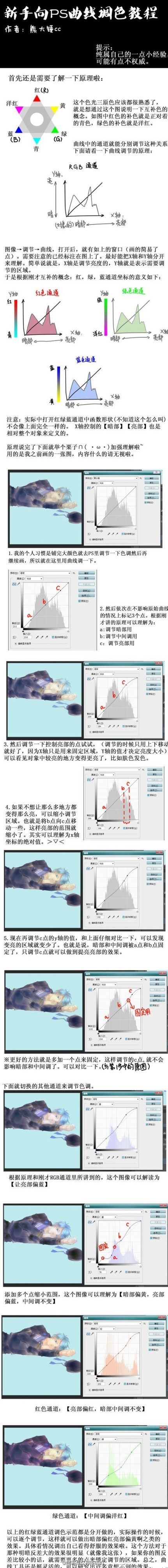 ps曲线调色教程