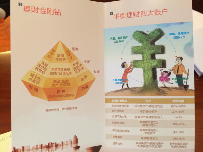 理财金刚钻