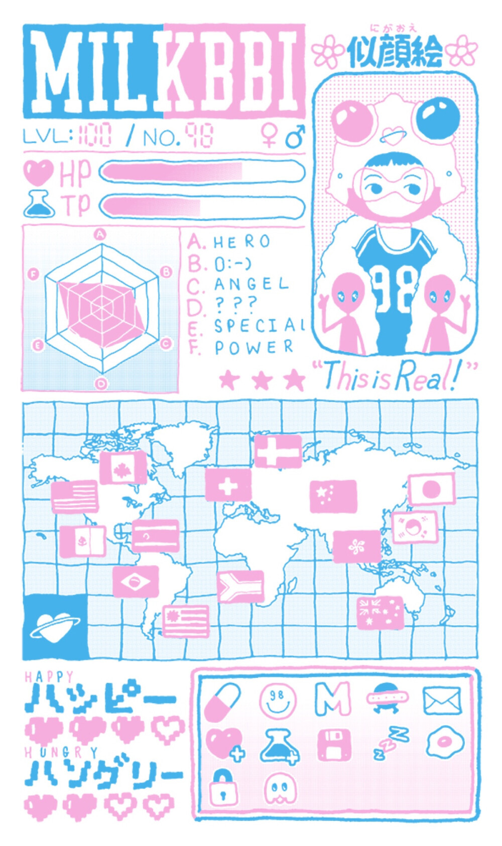 Milkbbi #countries