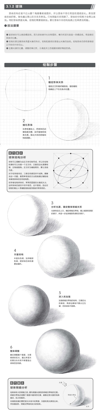 本案例摘自人民邮电出版社出版、爱林文化主编的《素描实用教程》：球体