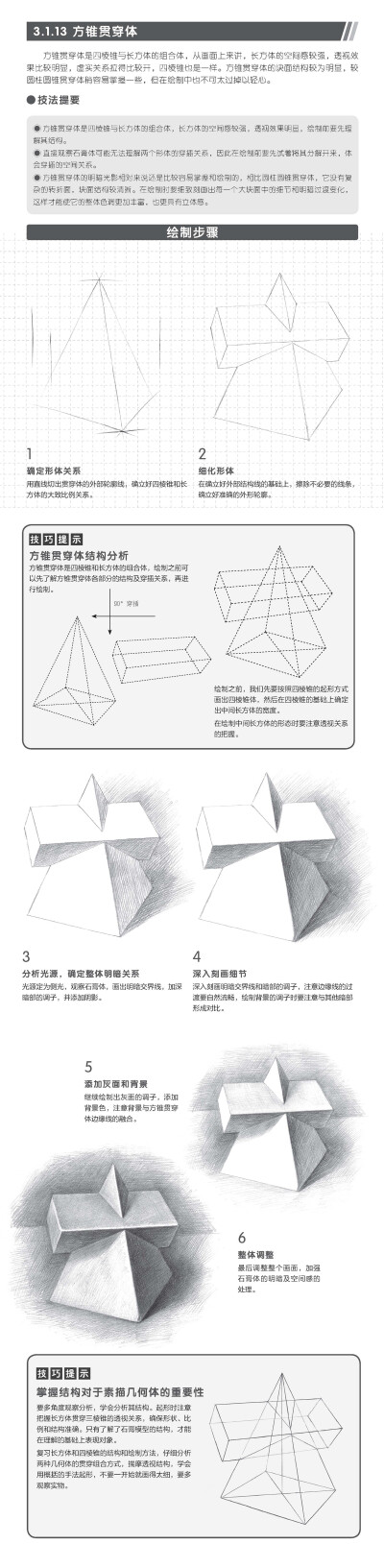 本案例摘自人民邮电出版社出版、爱林文化主编的《素描实用教程》：方锥贯穿体