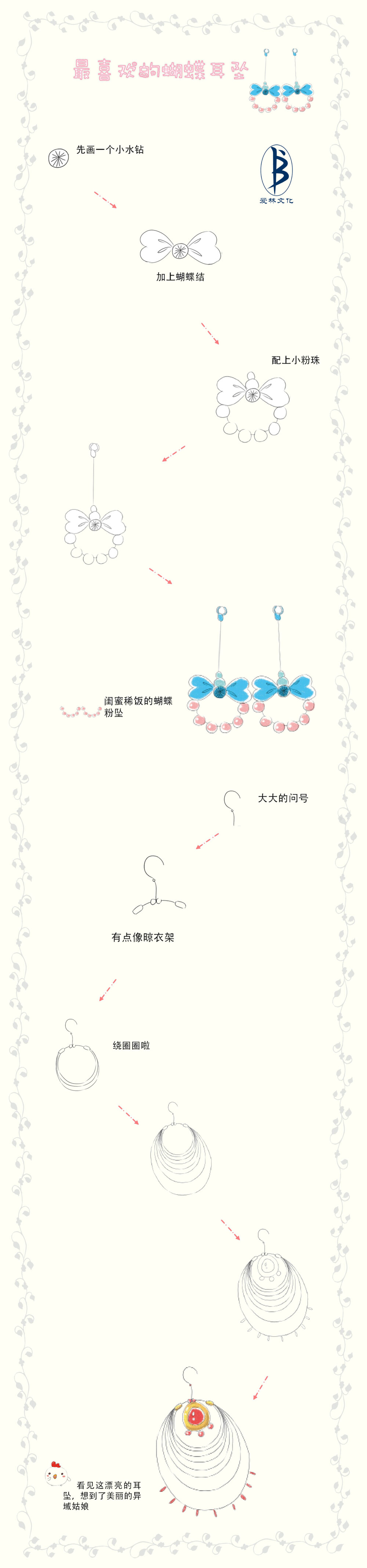 本案例摘自人民邮电出版社出版、爱林文化主编的《超有爱手绘本！一支笔的快乐涂鸦2》：爱林文化制作