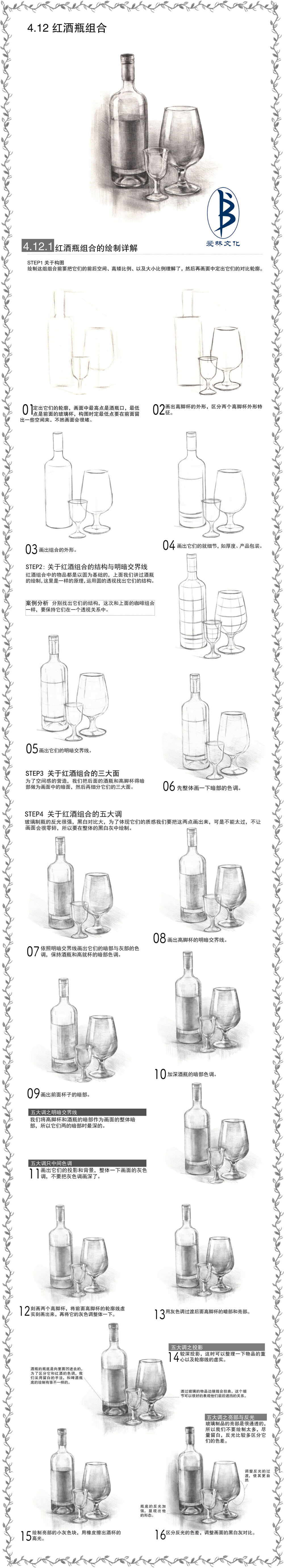 本案例摘自人民邮电出版社出版、爱林文化主编的《铅笔素描静物绘制详解》：爱林文化制作