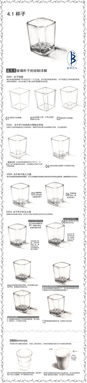 本案例摘自人民邮电出版社出版、爱林文化主编的《铅笔素描静物绘制详解》：爱林文化制作