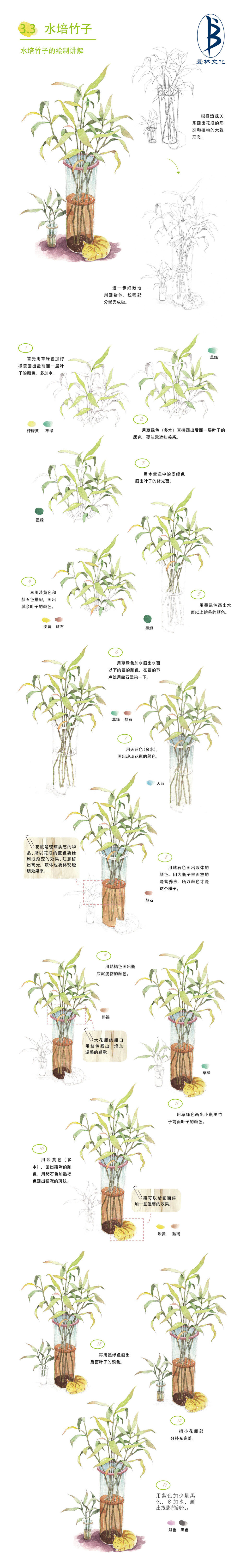 本案例摘自人民邮电出版社出版、爱林文化主编的《水彩绘森活》：爱林文化制作