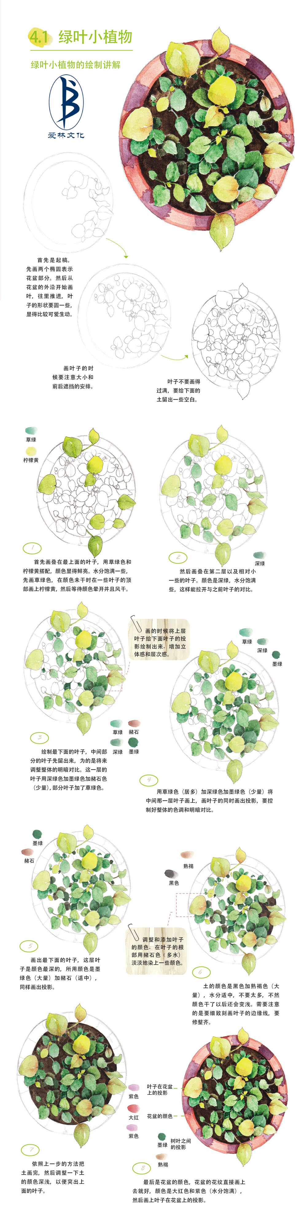 本案例摘自人民邮电出版社出版、爱林文化主编的《水彩绘森活》：爱林文化制作