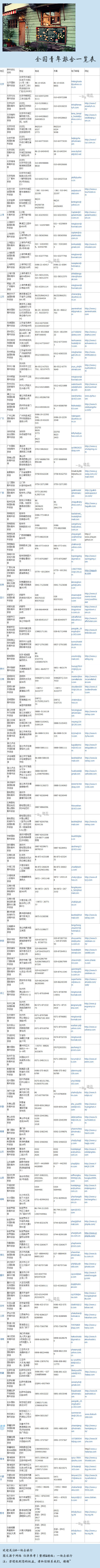 全国青年旅舍一览表~