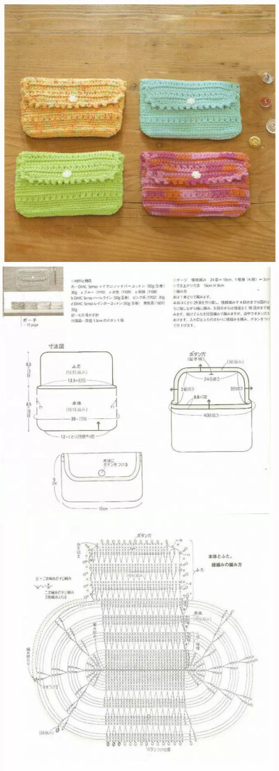 【钩针小物の收纳包】- #钩织图解#