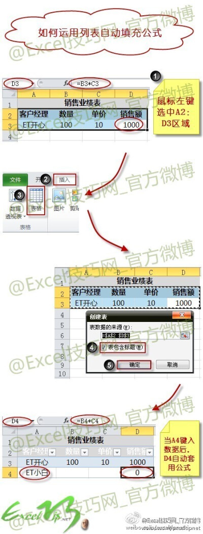 手把手教你制作报表