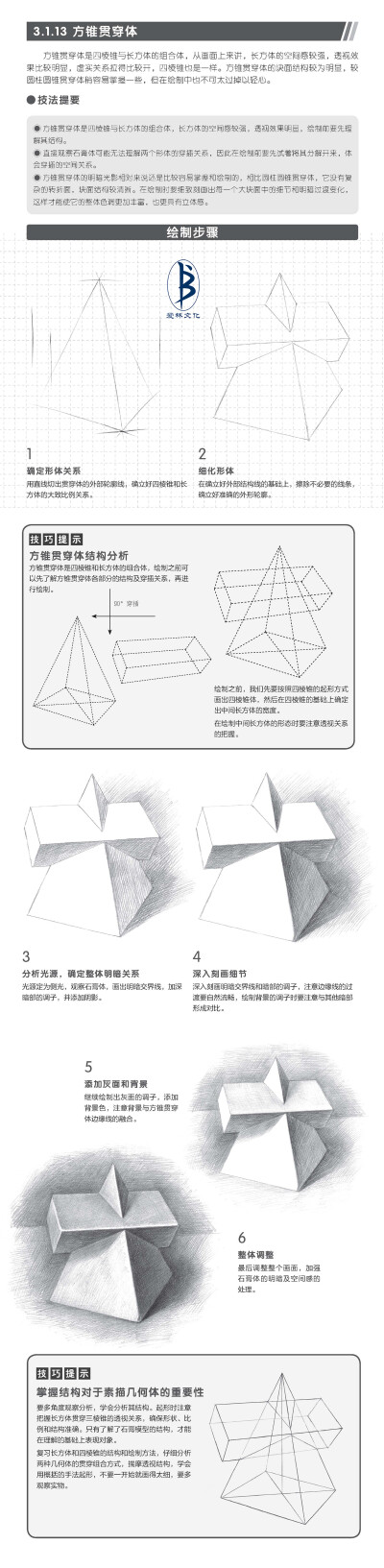 本案例摘自人民邮电出版社出版的《素描实用教程》：爱林文化制作