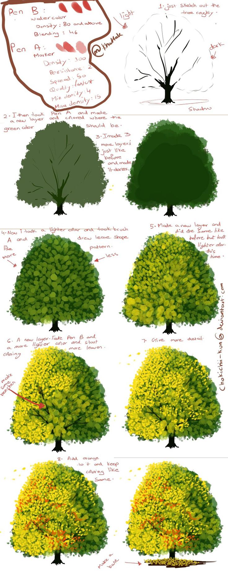 树的画法，介绍的很详细~~喜欢就收走吧！！ 爱画画的米蒂Mitty分享，请关注我的微薄：http://weibo.com/mittyart 会有更多教程分享给大家！！