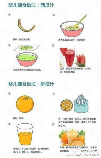 【超级详细的21种辅食的做法】分享给妈妈们，快学起来给宝宝们做着吃吧！转给需要的TA！