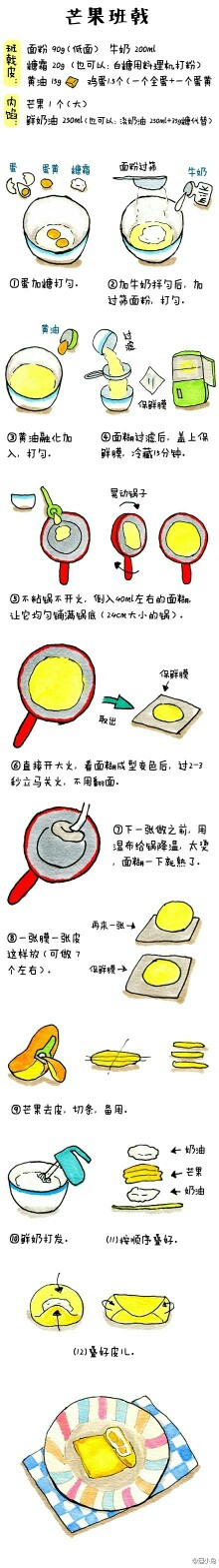 Q_Q食谱