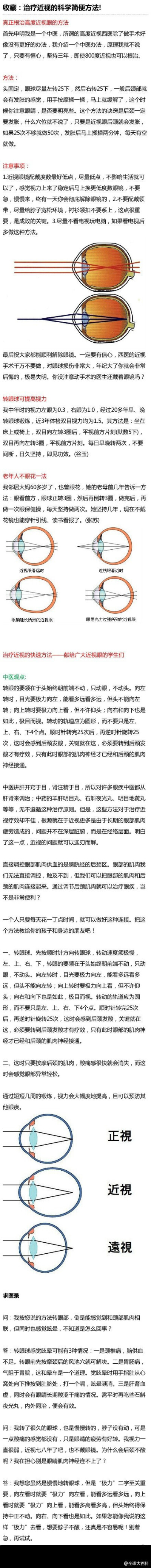 拒绝近视 网上看到的中医治疗近视的科学简便方法~