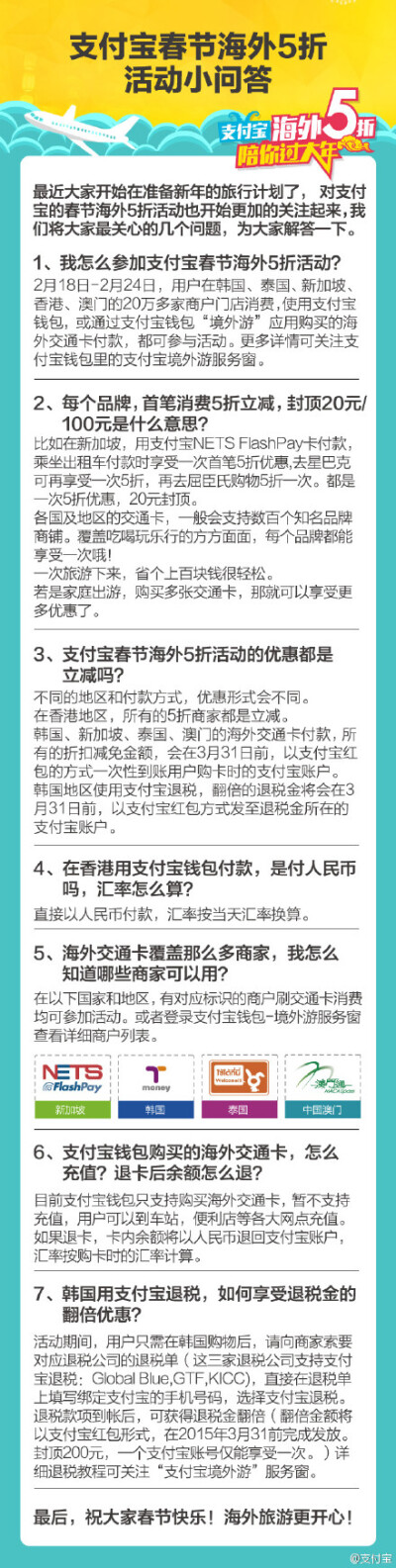 海外旅游支付宝使用折扣问题解答~