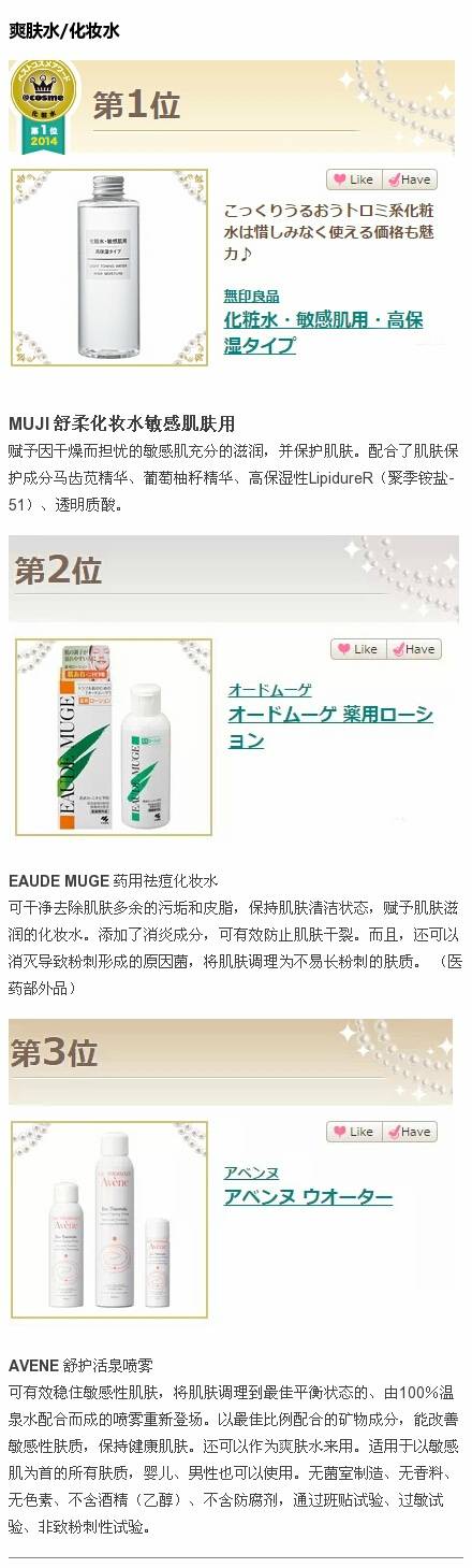 2014年cosme大赏