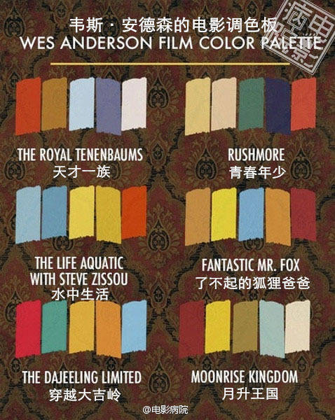 韦斯·安德森(Wes Anderson)的配色美学。