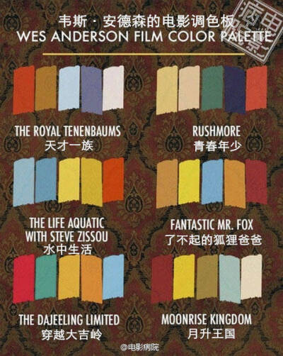 韦斯·安德森(Wes Anderson)的配色美学。