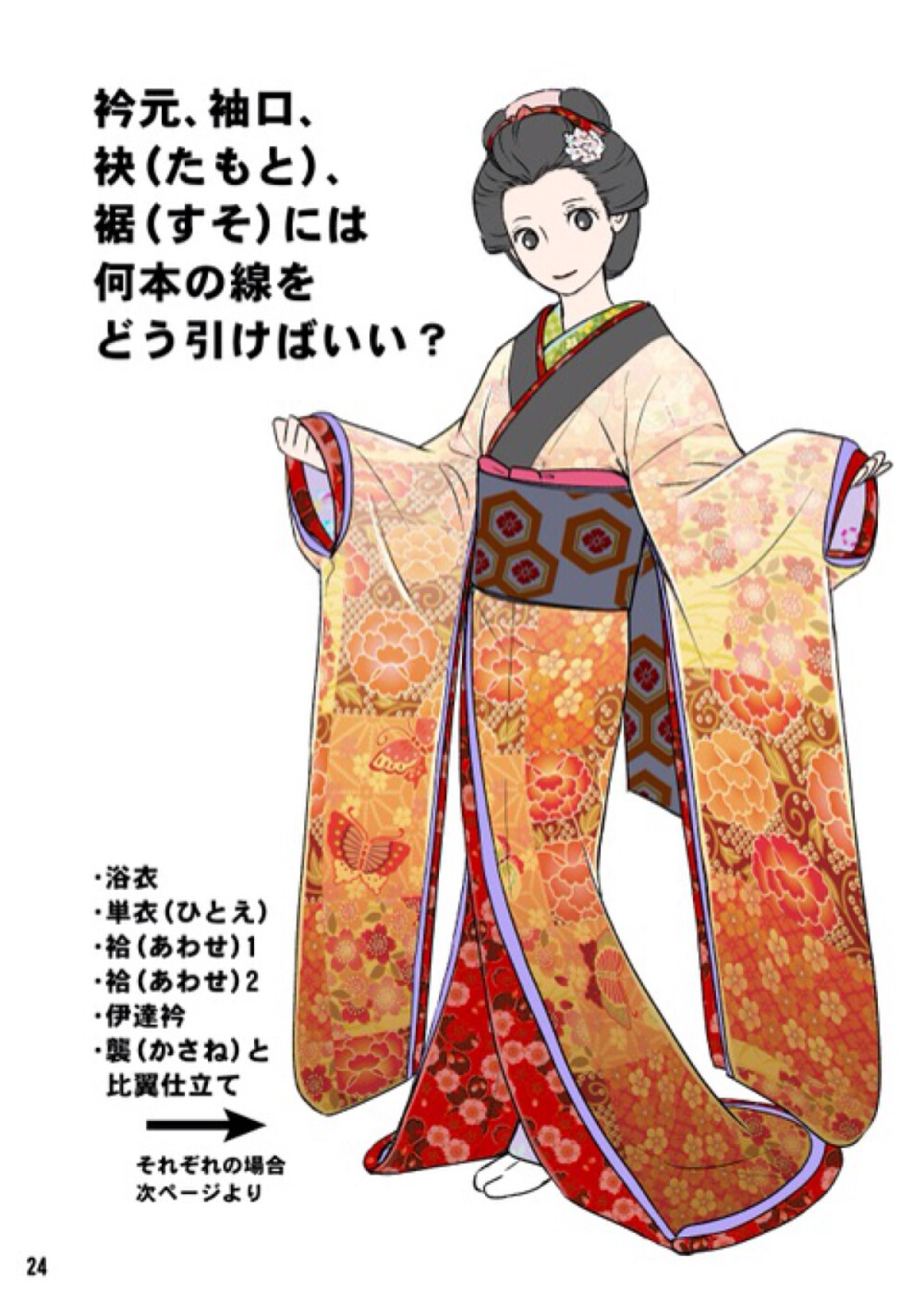 一幅画就让你懂得如何画和服