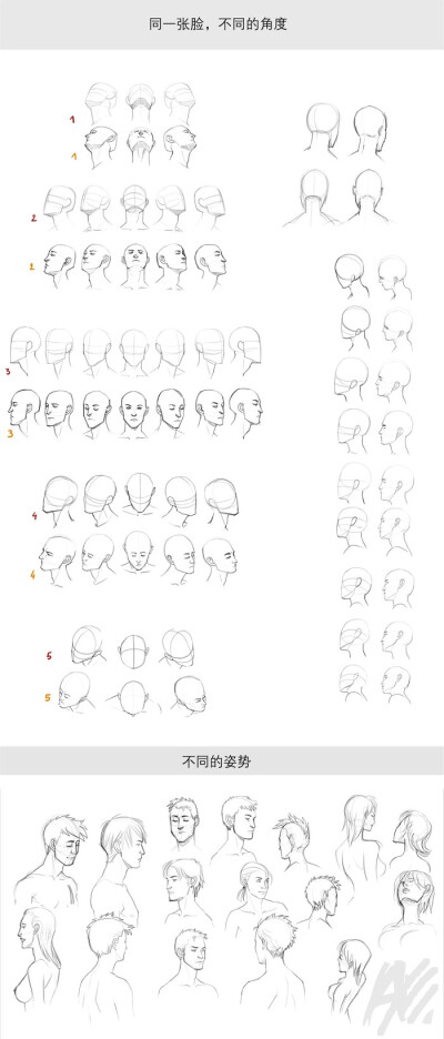 大头大头 下雨不愁