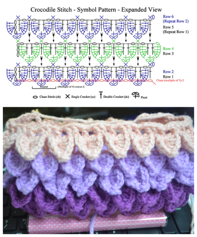 crochet free pattern 钩针图解