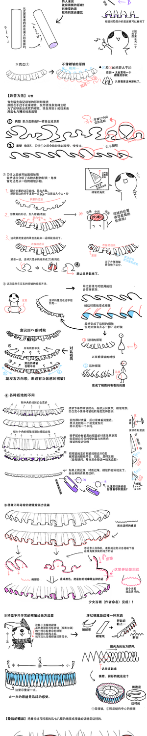 手绘教程、漫画人物线稿