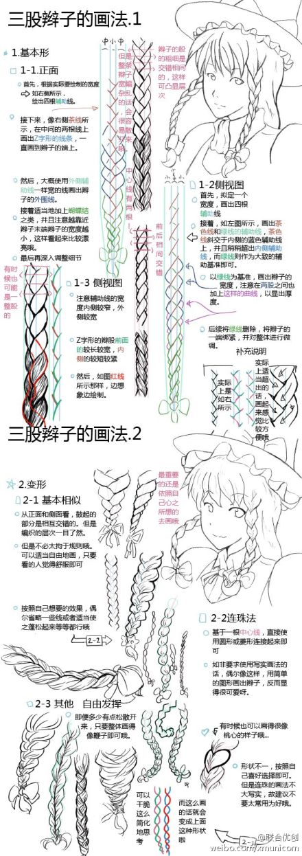 手绘教程、漫画人物线稿