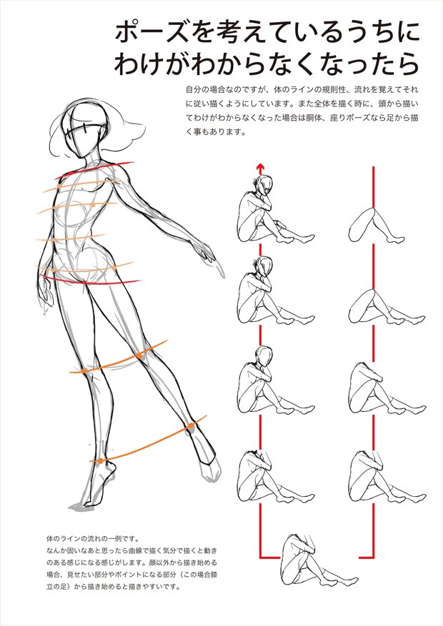 手绘教程、漫画人物线稿