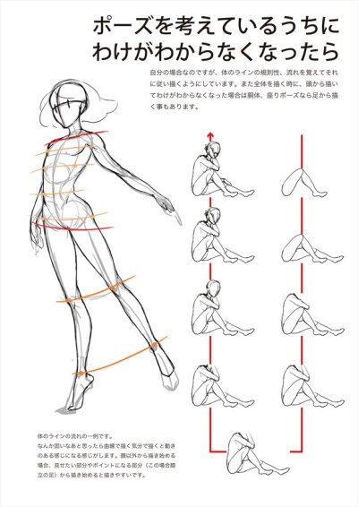 手绘教程、漫画人物线稿