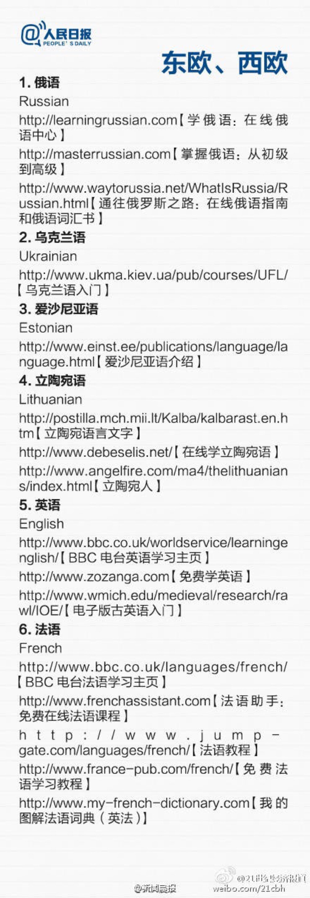 【世界各国语言学习网站】看到在不同语种里自由切换的牛人很羡慕？一直想学一种新语言却总是拖拉着不开始？多学一种语言,不仅是多打开一扇窗子，而且是多一个世界，多一个头脑，多一重生命。世界上大部分语言的学习网站～～快收藏起来学习吧