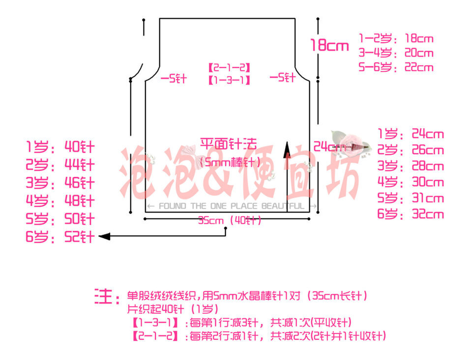 轻松熊3