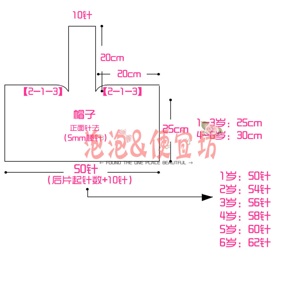 轻松熊4