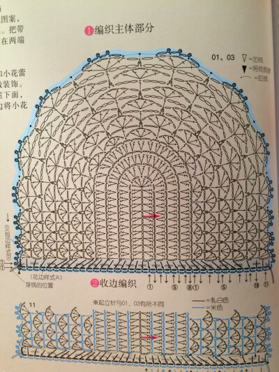 帽子0-12月宝宝（2）